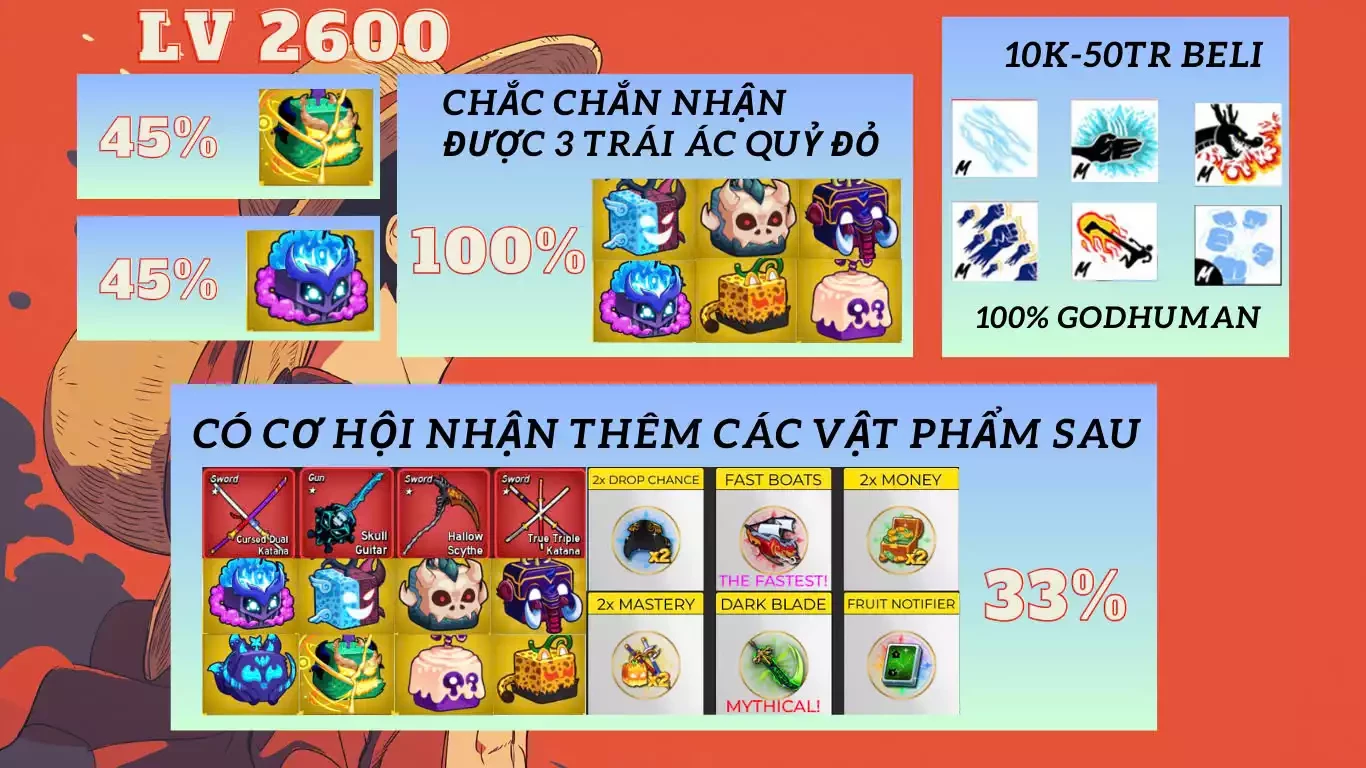 Godhuman (Max Level) + Random 3 Trái Đỏ